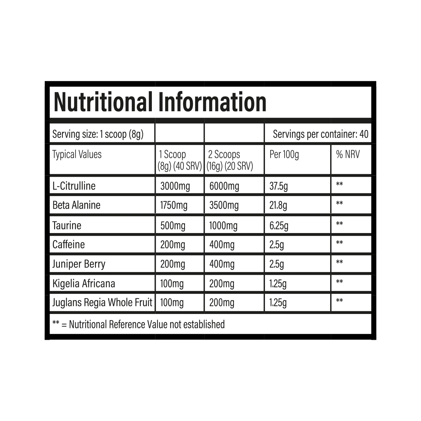 DNFM! High Stim Pre Workout - Image 6