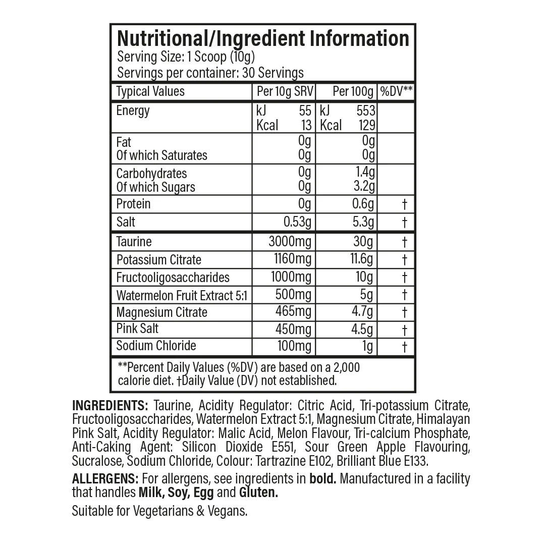 Hydration - Image 5